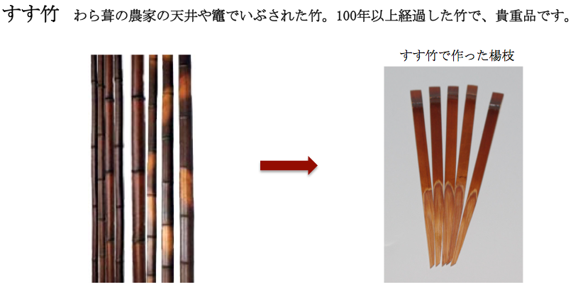 竹について